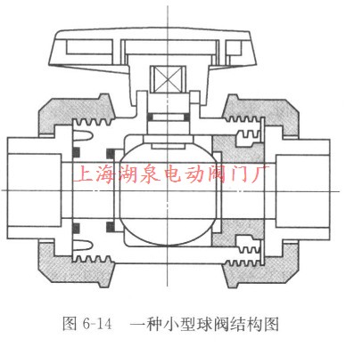 一種小型球閥結(jié)構圖